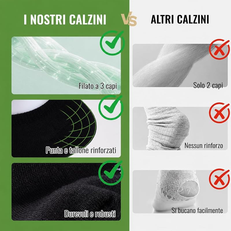 10 Paia Calzini Corti Uomo Donna Bambù – Calze Uomo Corte Estive Caviglia, Traspiranti, Assorbimento Umidità, Asciugatura Rapida, Ultra-Morbidi, Anti-Sudore, Nero 43-46