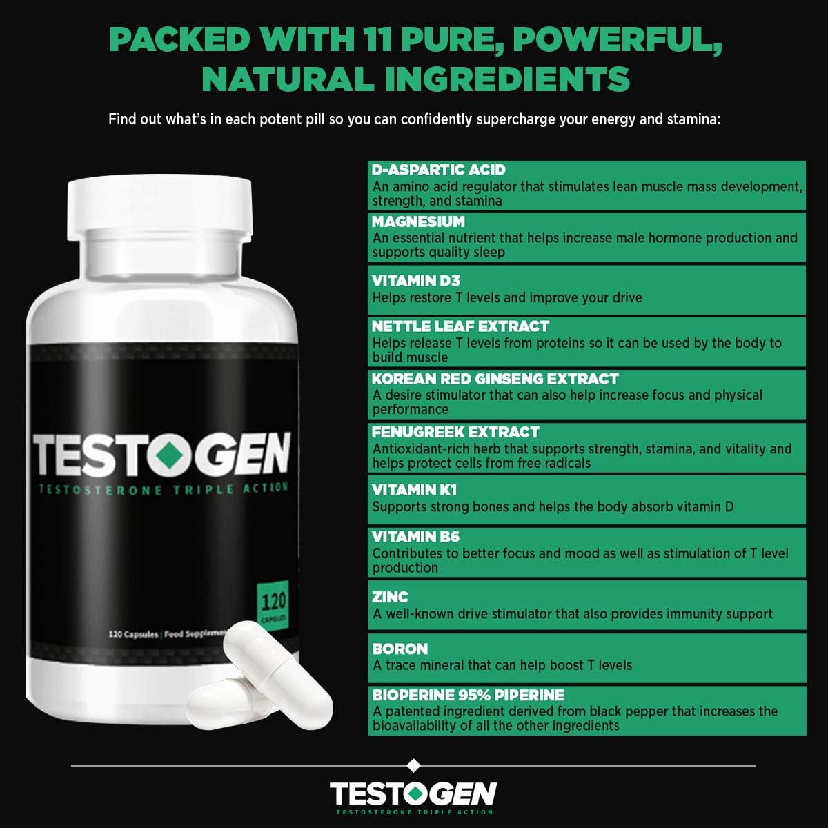 Testogen, Testosterone Booster: Health & Personal Care