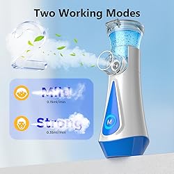 Portable Nebulizer for Adults Kids, Handheld