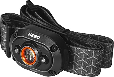 NEBO MYCRO Head Torch Rechargeable Headlamp 400 Lumen IPX4