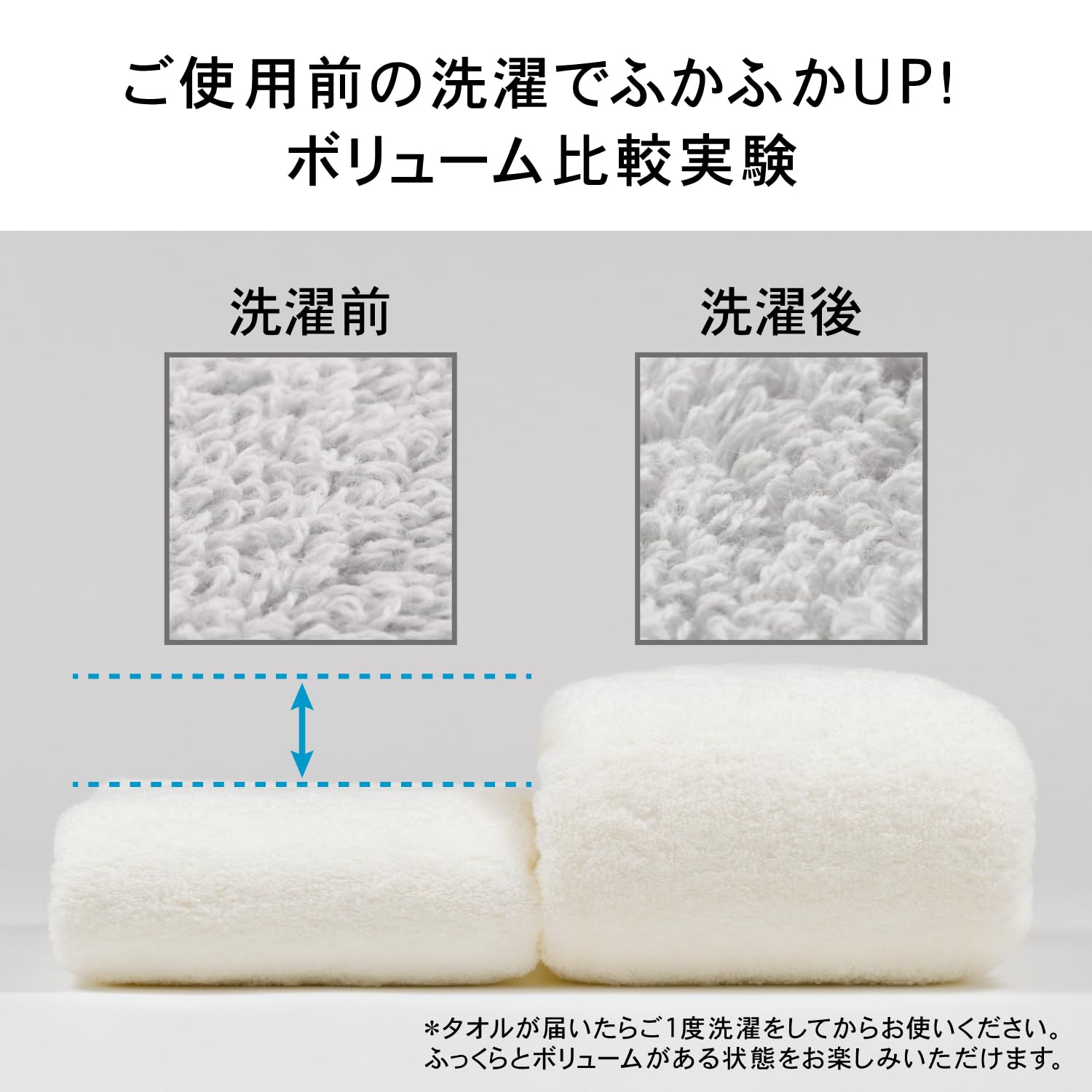 Kenkyujo Towels Volume Rich #003 Bath Towel, Set of 4, Fluffy, Hotel Specifications, Rapid Absorption, 100% Cotton, Durable, Less Shedding, Available in 10 Colors, Japanese Technology, Charcoal Gray