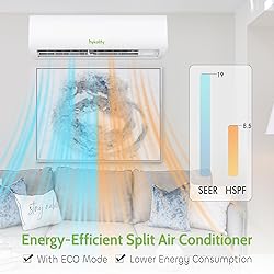 Hykolity Wifi Enabled 12,000 BTU Mini Split Air
