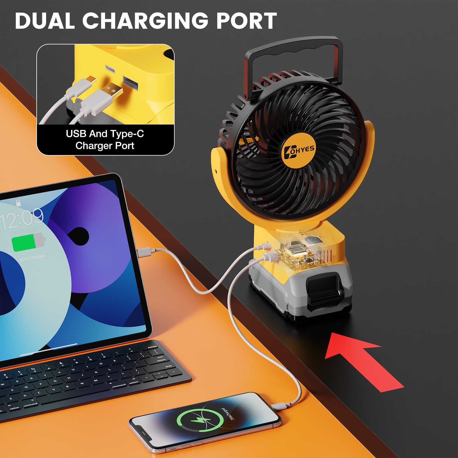 ohyes Cordless 5IN Jobsite Fan Fit For DeWALT 20V Max Battery Brushless Motor Variable Speed USB Fast Charging For Camping and Workshop(Battery not included)