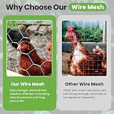 MAIYADUO Galvanized Chicken Wire Mesh 350mm x 3m Roll with Pliers & Gloves view 3