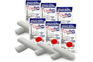 BioStrike Ceiling Fan Blade Air Filter - Dust & Allergen Catcher - Easy-Attach - Blade Filters for Any Fan Size - Reduce Airborne Particles - Made in USA (6 Packs w/ 2 filters each)