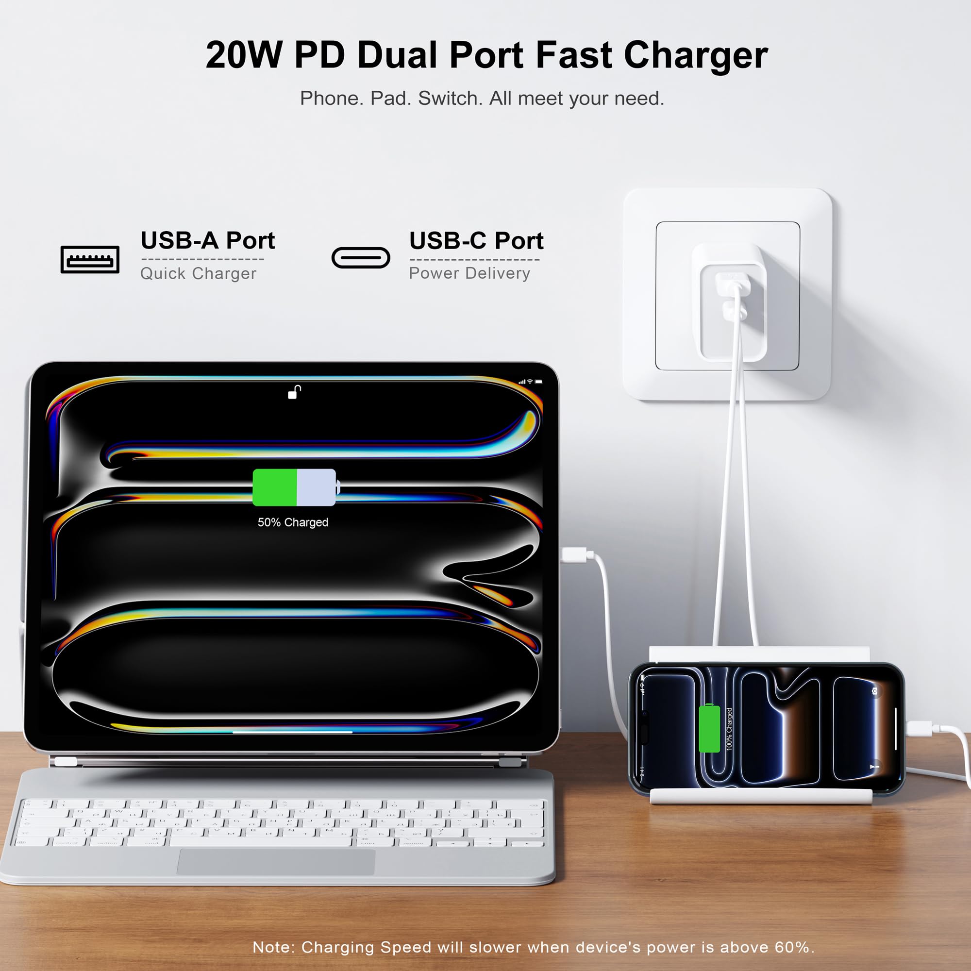 3 Pack USB C Wall Charger, 20W Durable Dual Port QC+PD 3.0 Power Adapter, Double Fast Plug Charging Block for iPhone 14/15/16/17 Pro/Pro Max/Plus, XS/XR/X, Watch Series 8/7 Cube，White