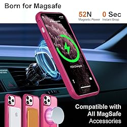 UMIONE 360° Rotatable Magnetic Ring Design for