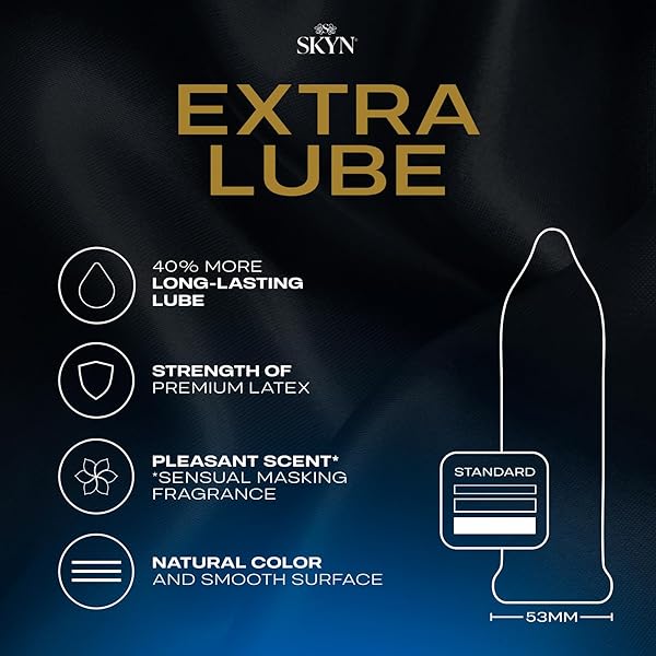 SKYN ELITE EXTRA LUBE CONDOMS – 36 COUNT – ULTRA-THIN, LUBRICATED LATEX-FREE CONDOMS WITH EXTRA-SILKY LUBRICANT