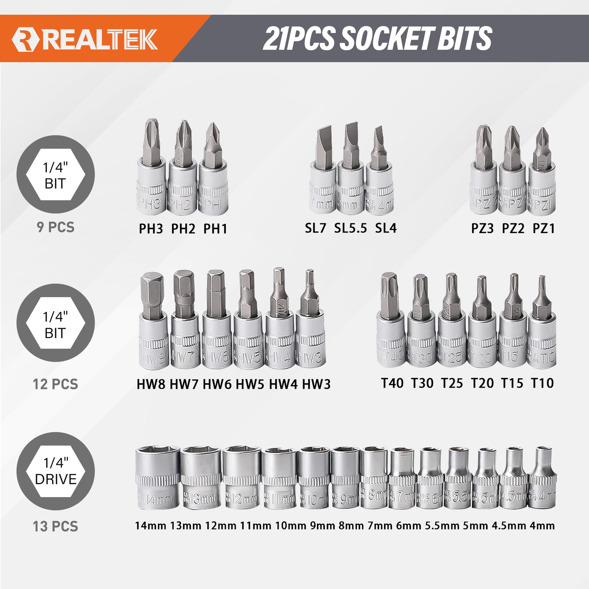 REALTEK Steckschlüsselsatz 66-teilig, 1/4" Steckschlüssel-Satz, Knarrenkasten, Werkzeugkoffer Mit Ratschen, Steckschlüssel und Bitsatz, Cr-V Ratschenschlüssel Set für Fahrrädern und Autos 2