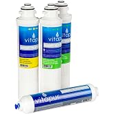 Vitapur Filter Replacement Kit for PQC5RO