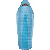 Therm-a-Rest Boost 650 20F/-6C Down Sleeping Bag, Regular | Boost 650 20F Sleeping Bag with adjustable warmth and shape for cozy three-season adventures