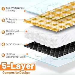 TigeJoy Extra Large Picnic Blanket Waterproof