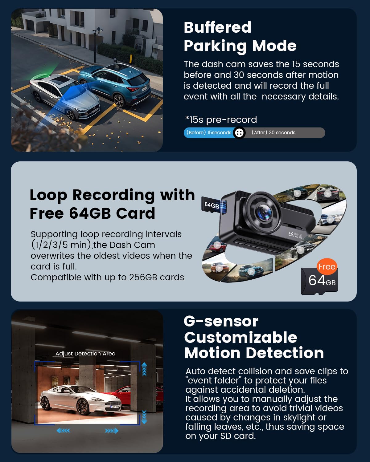 COOLCRAZY Dash Cam Front Rear: 4K+1080P Full HD Dashcam Free 64GB Card, with 5G WiFi GPS, Dual Dash Camera for Cars with 3