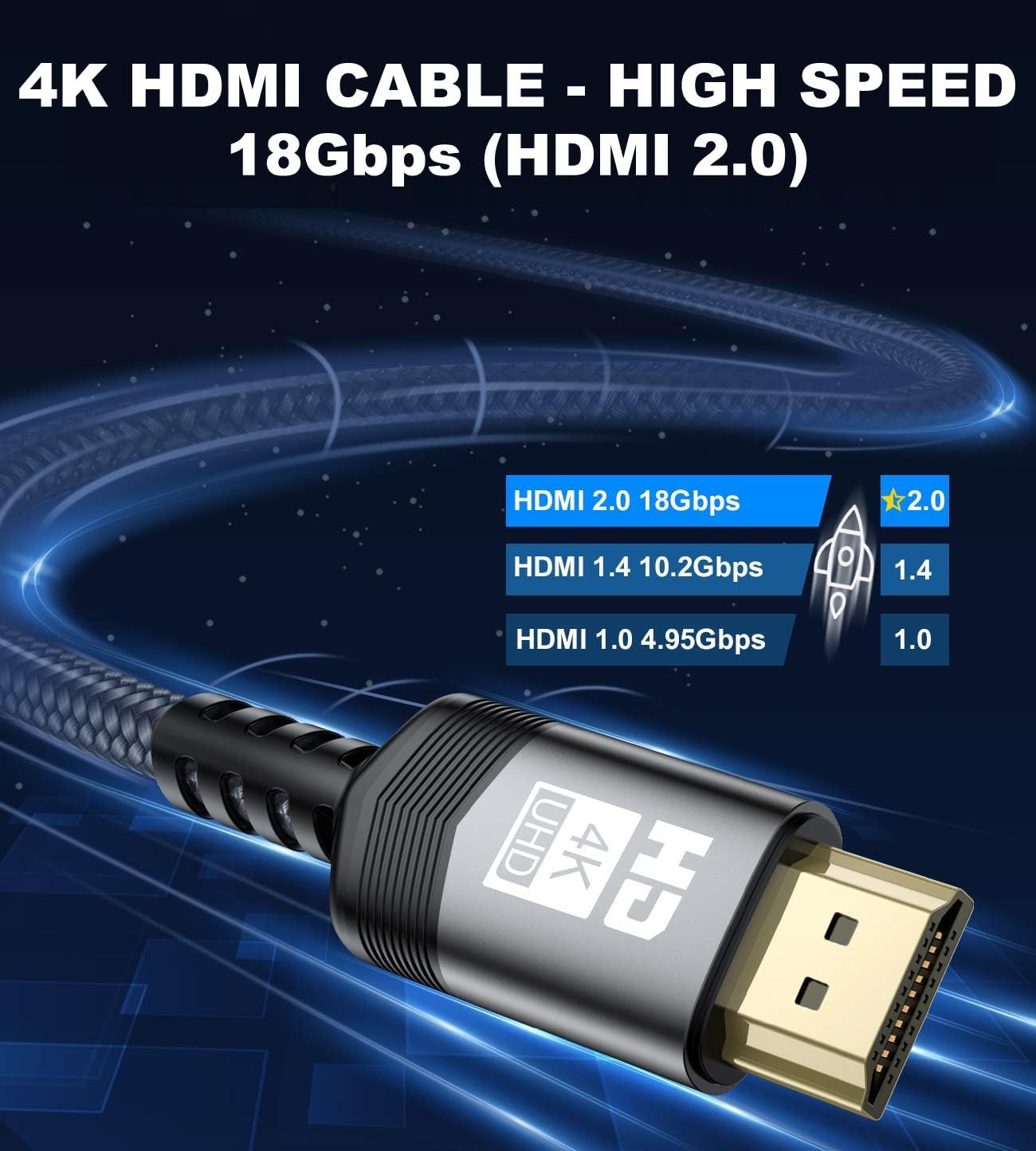 AviBrex 4K HDMI Cable 4M - Image 4
