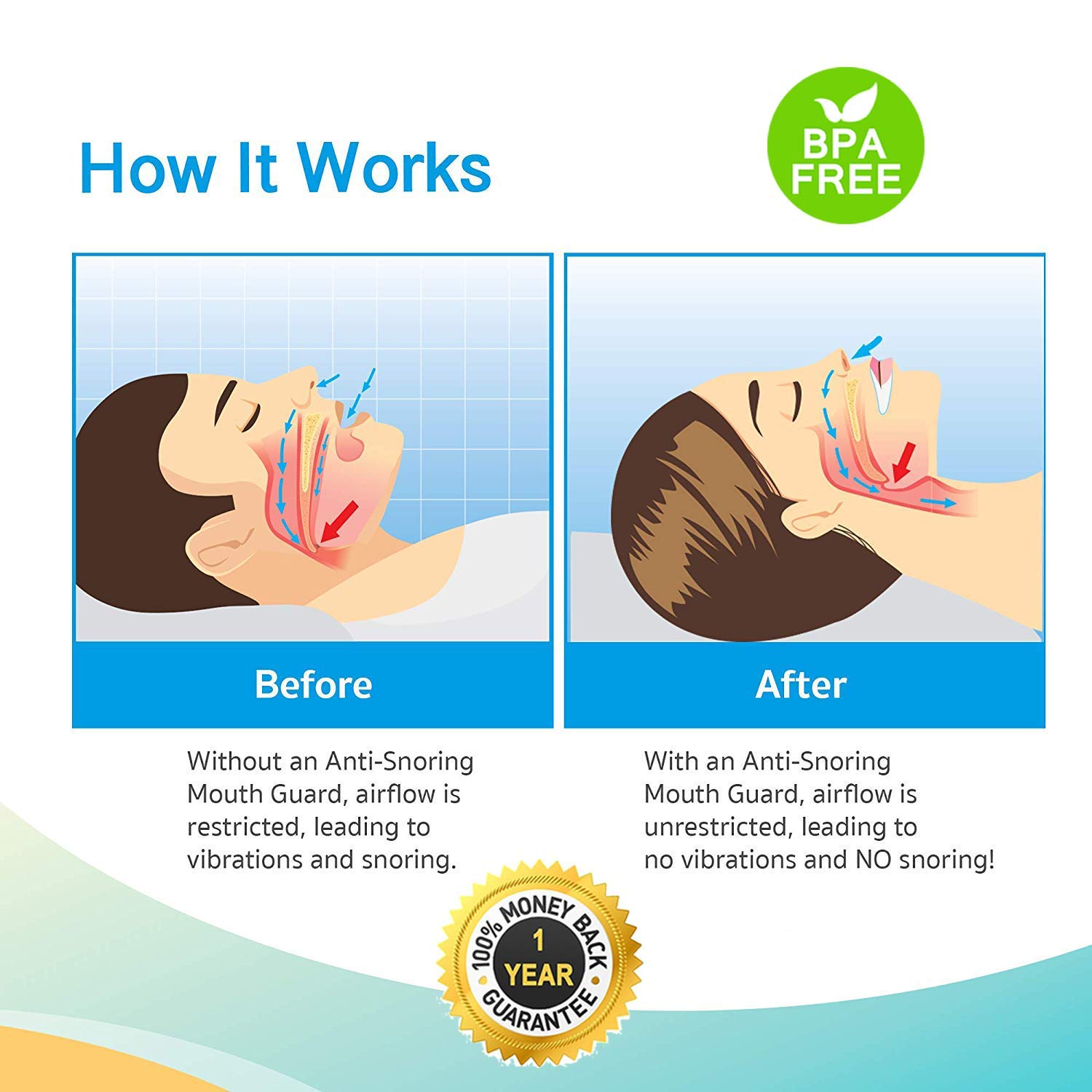 Best Anti Snoring Device Snore Stopper Mouthpiece Snoring Solution