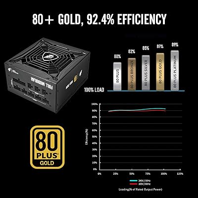 Buy 1stplayer Gaming Power Supply 750w Power Supply Fully Modular 80 Plus Gold Certified Psu 750w Pc Power Supply With 140mm Fan 10 Year Service Time Atx Power Supply Japanese Capacitors Online In Hungary B08zd3dcd6