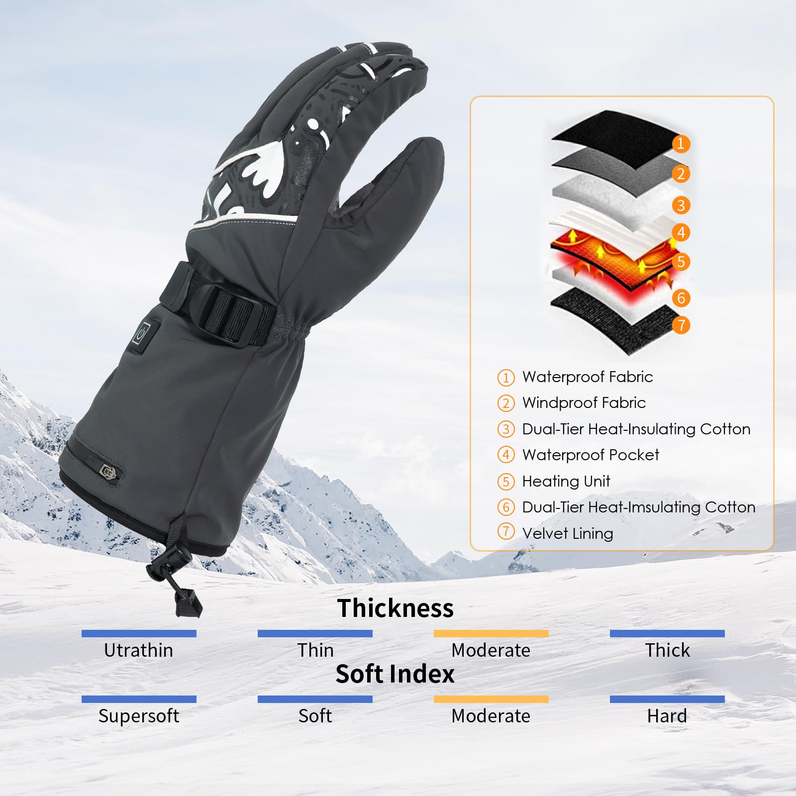Minthouz Rechargeable Heated Gloves, 5V 5000mAh Electric Heated Glove for Men and Women, Windproof & Touchscreen 3 level Temperature Battery Powered Thermal Glove for Crycling,Skiing,Outdoor Works - L
