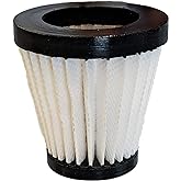 Dirt Devil Vacuum Filter for Scorpion Handheld Vacs, Reusable, Style F117, White, High-Performance Filtration, Part # AD40117, Dirt Devil Vacuum Filters Replacement