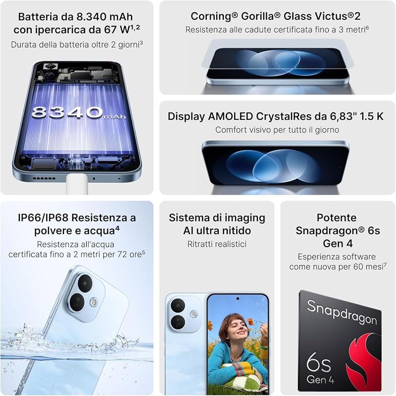 REDMI Note 17 Pro 5G, Smartphone 8+512GB, Black, Batteria da 8340 mAh