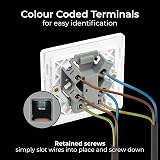 BG Electrical Switched Fused Connection Unit 13A White LED Flex Outlet view 5