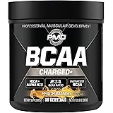 Amazon Com Pmd Sports Ultra Pump Fuel Insanity Pre Workout Drink Mix For Energy Strength Endurance Muscle Pumps And Recovery Complex Carbohydrates And Amino Energy Miami Sunrise 30 Servings Health Household