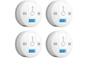 SHYEEH Carbon Monoxide Detectors, CO Detector Battery Powered, Carbon Monoxide Alarm with Sensitive CO Sensor, LCD Display and Sound Warning for Home, Bedroom, Kitchen