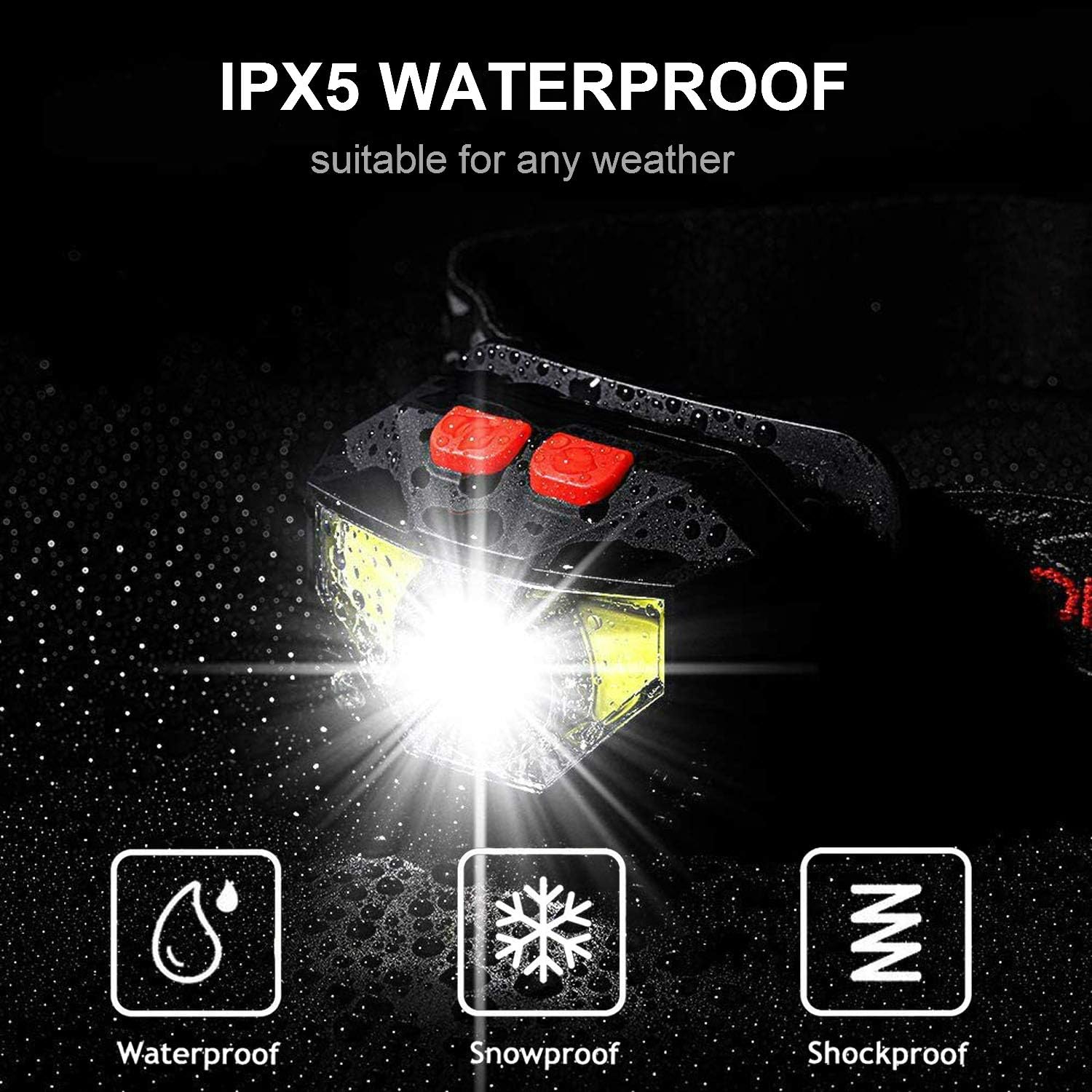 Headlamp Flashlight, IKAAMA 1100 Lumen Rechargeable LED Head lamp with Red Light, 2 Pack Ultra-Light Bright Waterproof Headlight, 8 Modes Work Light for Outdoors Camping Running Biking Fishing - - 