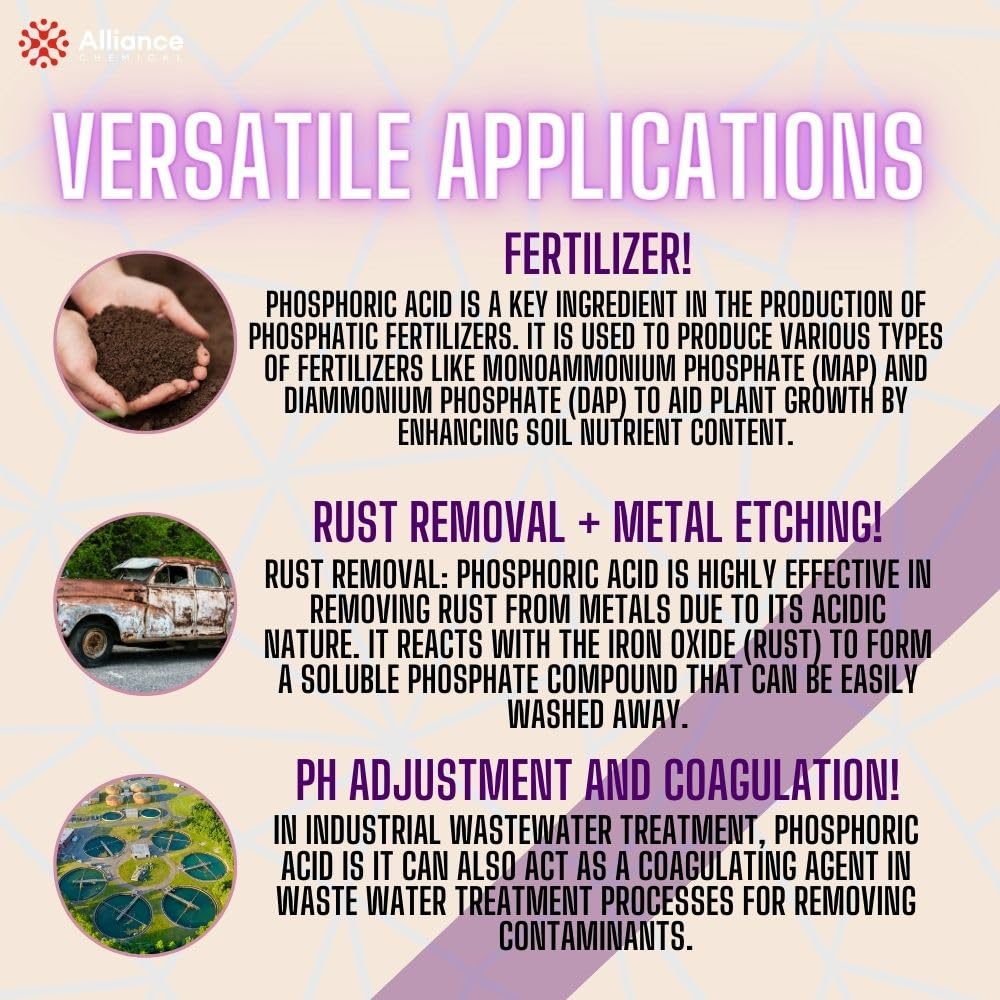 Phosphoric Acid 75 1 Gallon Uses Ph Control And Adjustment | INDIA