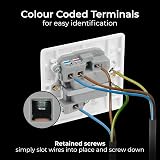 BG Electrical 13A Switched Fused Connection Unit LED Indicator Nexus 800 White view 8