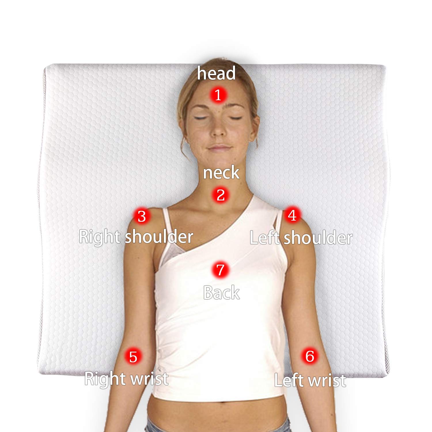 Metron Ergonomic Contour Wedge Slim Pillow Long Medical Grade