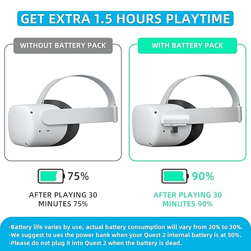 RCGEEK Battery Pack for Oculus Quest Power Bank, 3000mAh Small