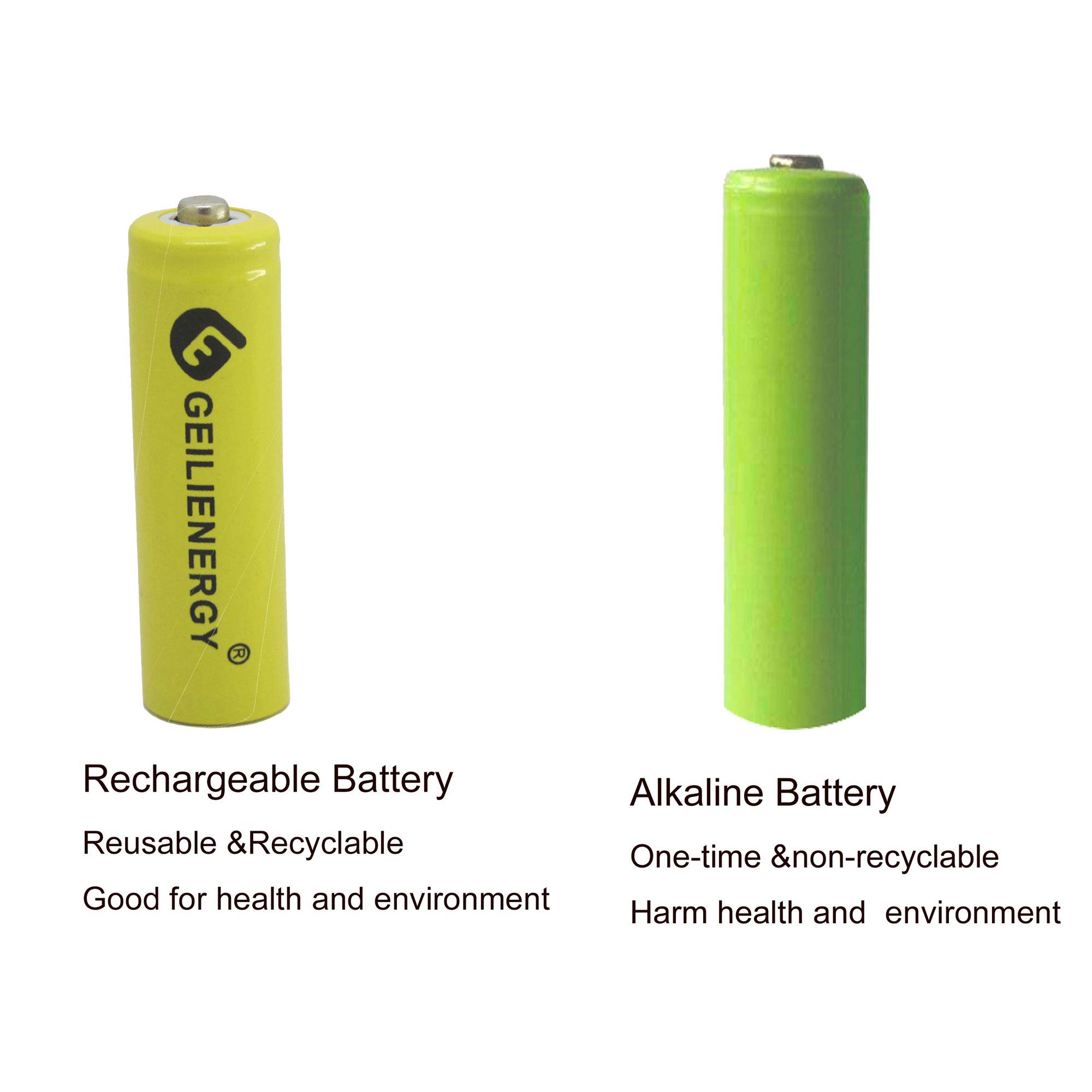 GEILIENERGY Solar Light Batteries AA Ni-Cd AA 600mAh 1.2V Rechargeable Batteries AA Rechargeable Batteries for Solar Lights Solar Lamp(Pack of 8)