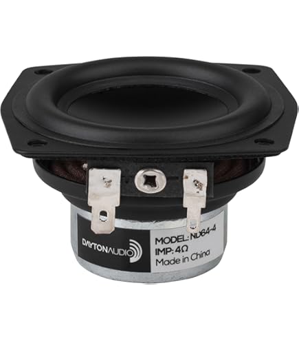 Amazon.com: Dayton Audio ND64-16 2-1/2