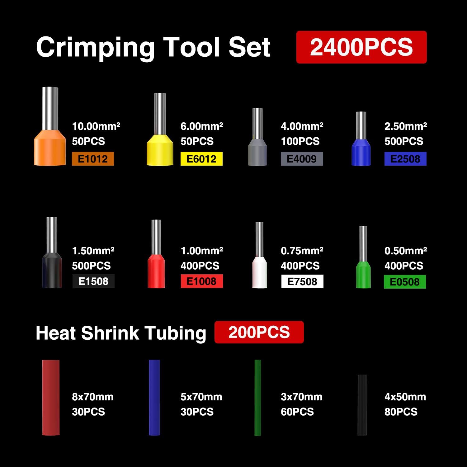SOMELINE Hexagonal Crimp Tool Kit, 28 Types Ferrules, 0.25-10mm² Hexagonal Ferrule Pliers, Crimping Pliers - Image 3