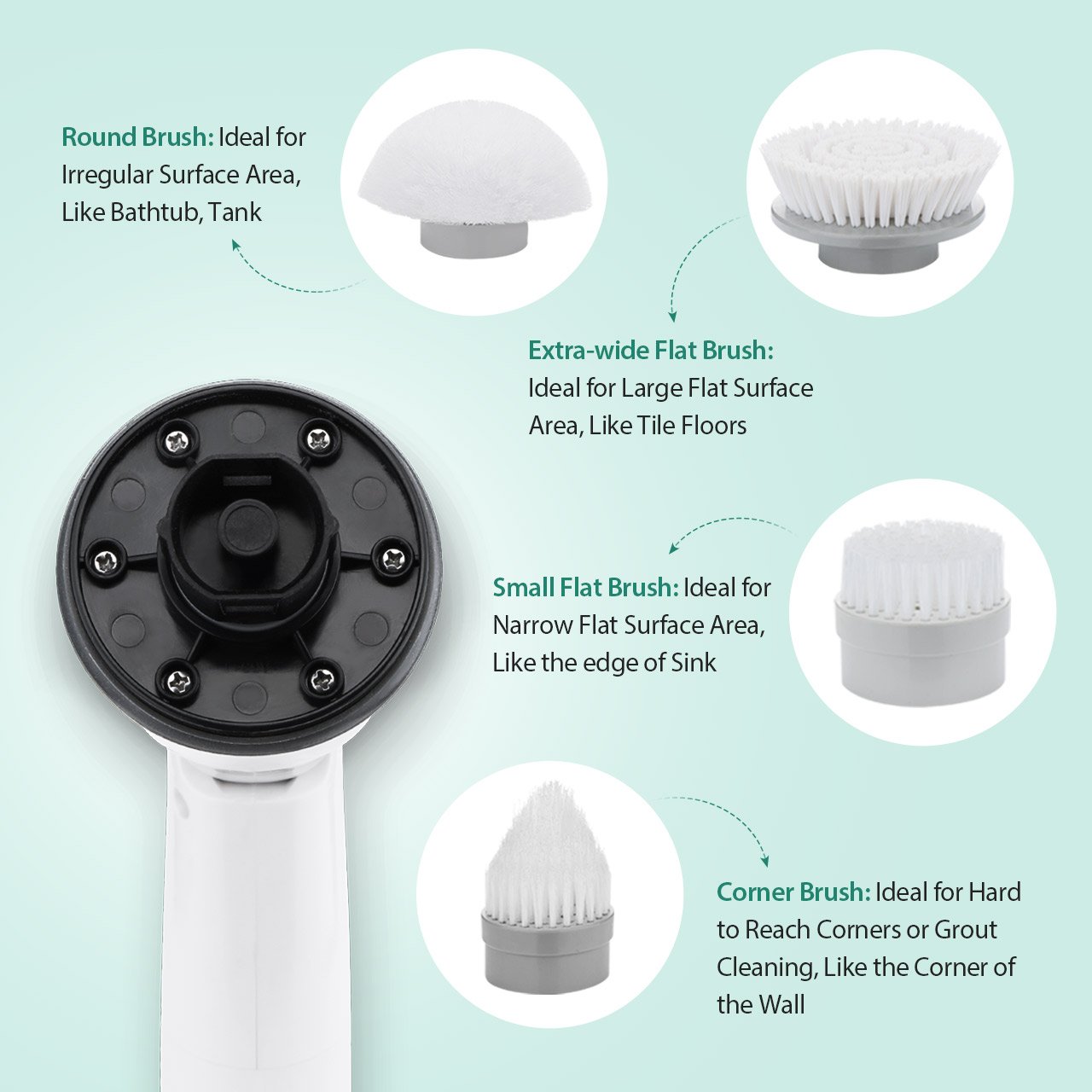 Homitt Electric Spin Scrubber, 360 Cordless Tub and Tile Scrubber with