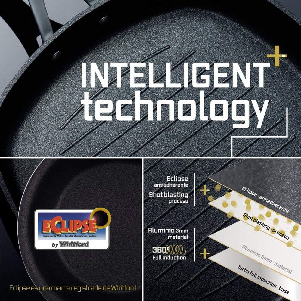 Masterpro Wok 28x8 Cm Geperst Aluminium Geschikt Voor Inductie Gravity Zwart Amazon Nl