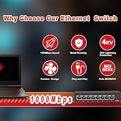ienRon 8 Ports Gigabit Ethernet Switch,Unmanaged