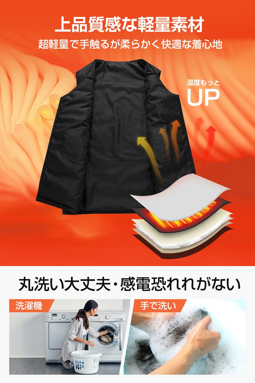 Forticu Electric Heating Vest, Heating Vest, 16 Heating Spots, Super Fast Heating, 3 Levels of Temperature Adjustment, USB Powered, For Winter, Cold Protection, Lightweight, Unisex, Made in Japan