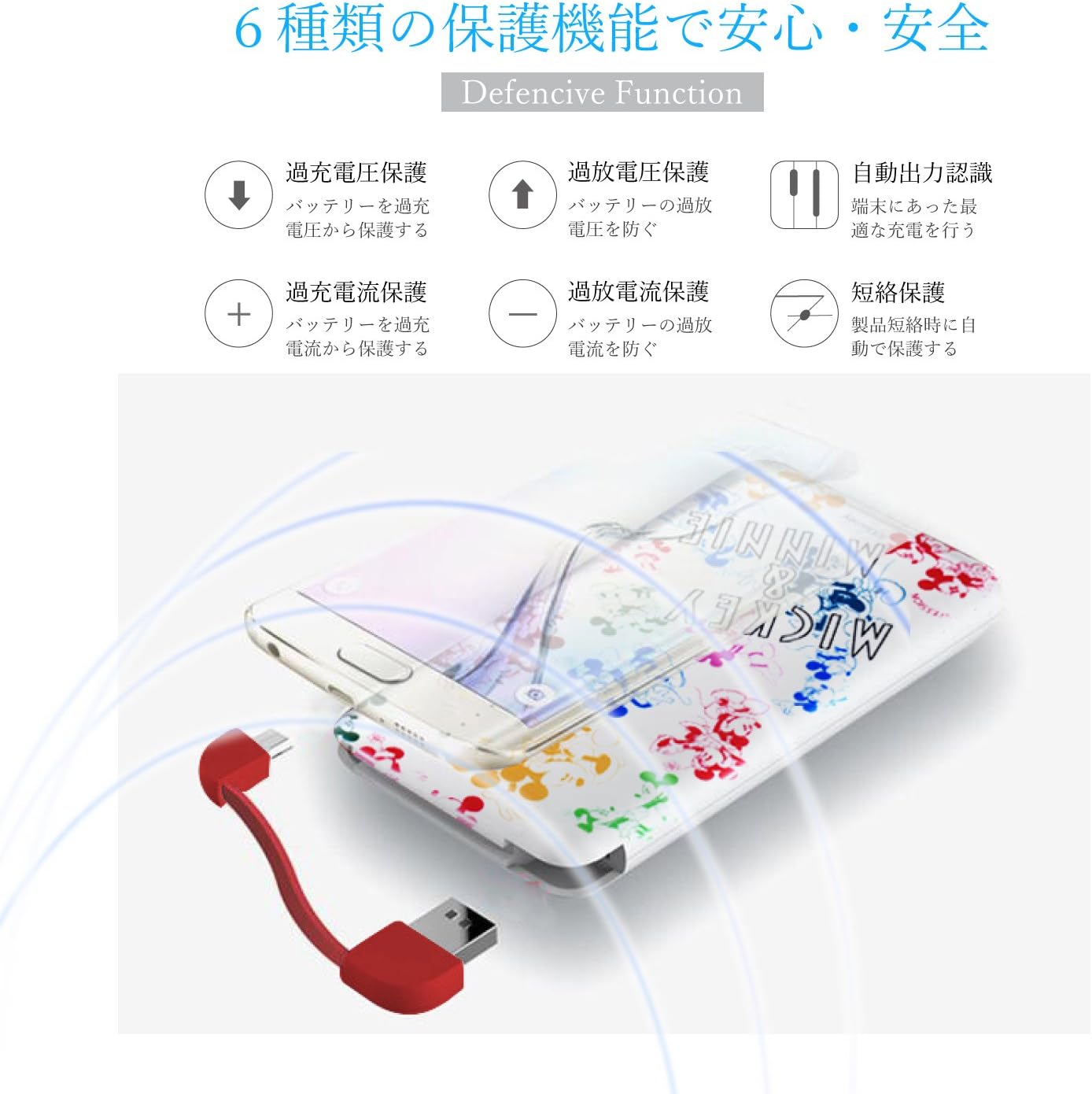 Amazon 4000mah ディズニー Disney ケーブル内蔵 モバイルバッテリー 充電器 ミッキー ミニーキス 並行輸入品 モバイルバッテリー 通販