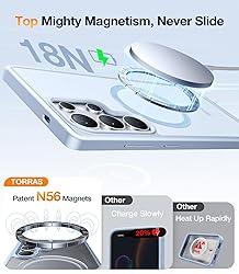 TORRAS Magnetic Shockproof for Samsung Galaxy S25