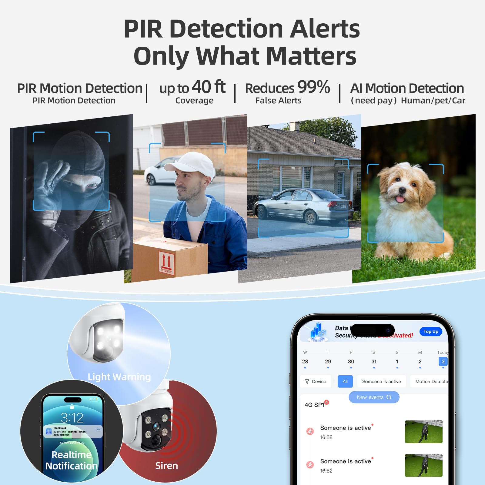 Solar Security Cameras Wireless Outdoor, 4MP Solar Powered, 4 Cam kit, Color Night Vision, 360° PTZ, 500G HDD Local Recording, No Monthly Fees