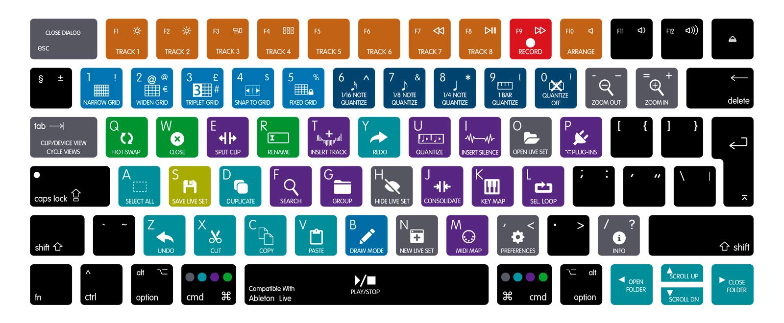 MMDW EU Layout Ableton Live Shortcuts Keyboard Skin Hot Keys PS Ultra Thin Silicone Keyboard Protective Cover Skin Protector for Magic Wireless Keyboard MLA22L/A A1644 (2015 Released)