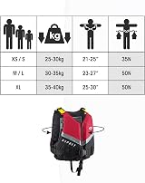 Osprey Kids Buoyancy Aid 50N PFD Youth Vest Kayaking Paddling Red view 6