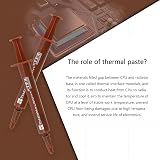 Thermalright TF4 4g Thermal Compound Paste for CPUs GPUs High Thermal view 3