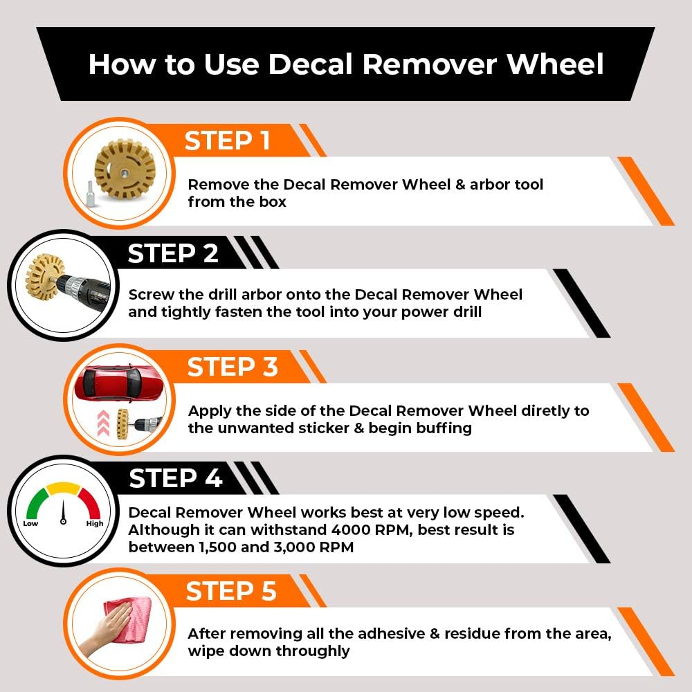 Canopus Decal Remover & Eraser Wheel Tool Kit - 4 inch Rubber Power Drill Attachment For Removing Pinstripes, Stickers & Adhesive Vinyl Decals from Cars, RVs, Boats and More: Automotive
