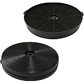 2 Pack CFK1-TM Charcoal Filter Replacement for Cosmo Range Hoods UMC30, UC30, UMC36, UC36, Also Replacement for Tieasy USGDCF-G, JOEAONZ YYCF02 & FIREGAS CC170