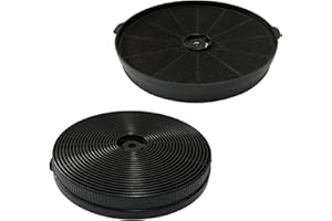 BEAUFAN 2 Pack CFK1-TM Charcoal Filter Replacement for Cosmo Range Hoods UMC30, UC30, UMC36, UC36, Also Replacement for Tieasy USGDCF-G, JOEAONZ YYCF02 & FIREGAS CC170