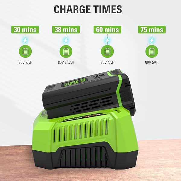 GREENWORKS PRO 80V (300 WATT) POWER INVERTER, 120V AC, FOR CHARGING SMALL ELECTRONICS, SMART PHONES, TABLETS, SMALL TELEVISIONS, TOOL-ONLY, IV80A00