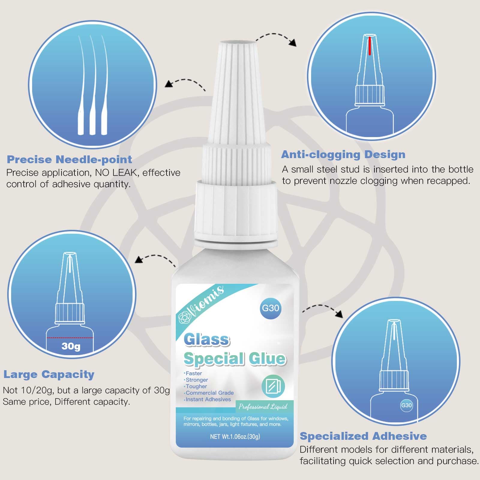 Glass Glue, 30g, Instant Strong Bond for Glass, Acrylic, Waterproof, Dries Clear, Quick Curing, Ideal for Craft, Jewelry, Rhinestone, Crystal, Mirror, Glasses