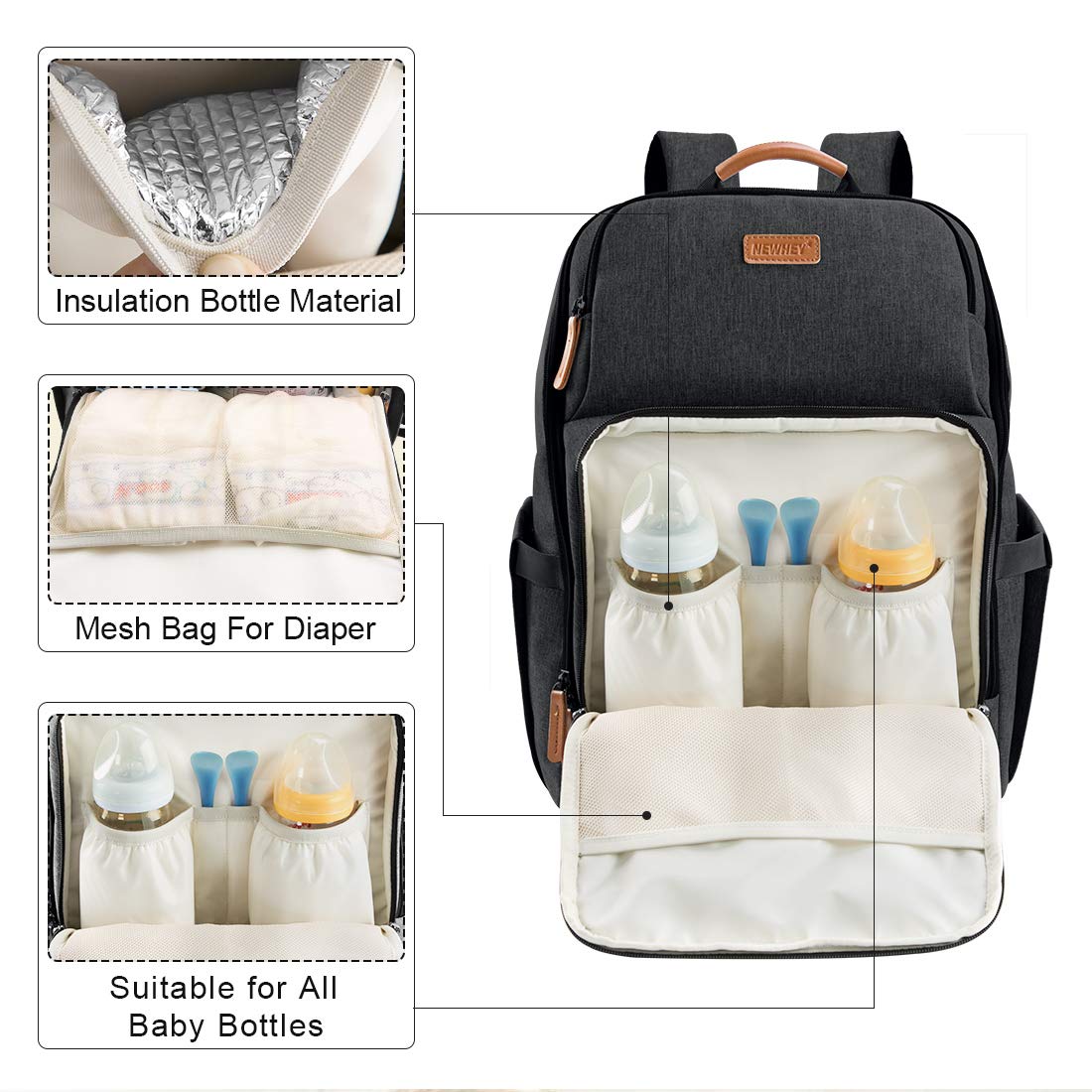 NEWHEY Zaino Mamma Multifunzione Neonato Fasciatoio Borsa Impermeabile  Nappy Grande Capacità Borse con 2 Ganci di Passeggino per Viaggio mamma  papà Grigio Zaini fasciatoio urban-earth.co.uk